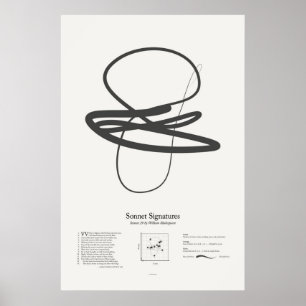 Affiches Signatures de sonnet : Sonnet 29