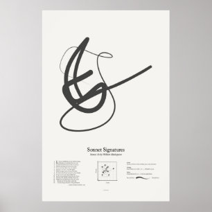Affiches Signatures de sonnet : Sonnet 36
