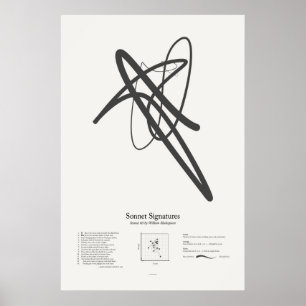 Affiches Signatures de sonnet : Sonnet 60