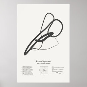 Affiches Signatures de sonnet : Sonnet 83