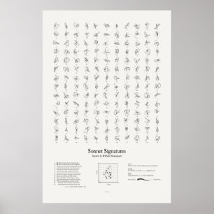Affiches Signatures de sonnet : Tous les sonnets