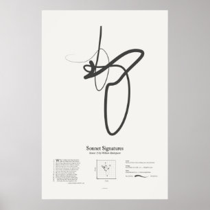 Affiches Signatures de sonnets : Sonnet 15
