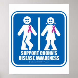 Affiches Signe de toilettes de maladie de Crohn