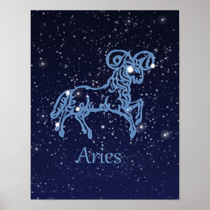 Affiches Signe du zodiaque et constellation du Bélier