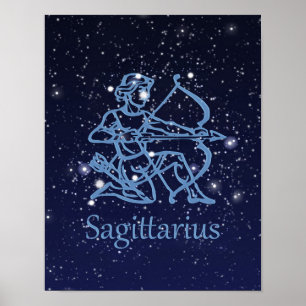 Affiches Signe du zodiaque et constellation du Sagittaire