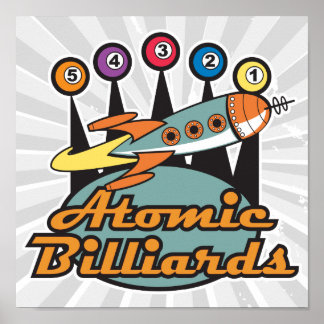 Affiches signe rétro atomique
