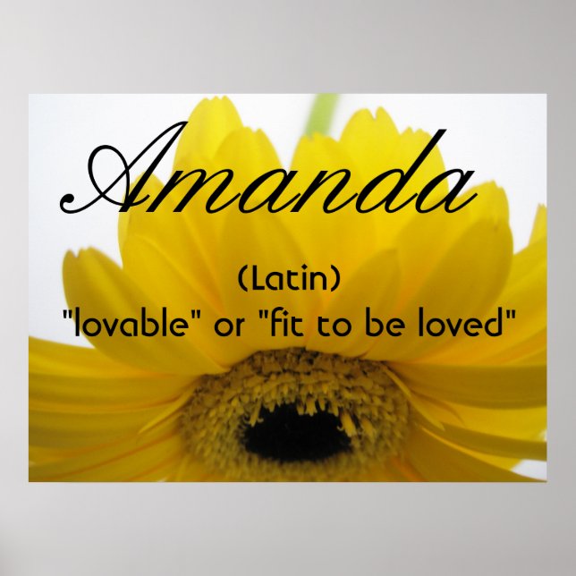 Affiches Signification du prénom Amanda (Devant)