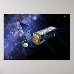 Affiches SIM PlanetQuest