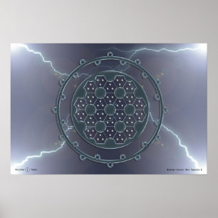 Affiches Simulateur de masse isotopique II hydrogène-5