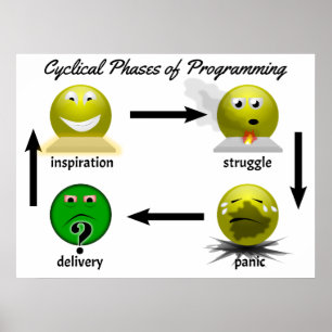 Affiches software-phases-2014-01-07