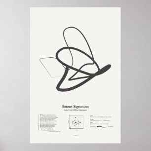 Affiches Sonnet Signatures : Sonnet 31