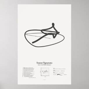 Affiches Sonnet Signatures : Sonnet 55