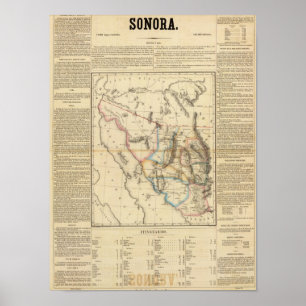 Affiches Sonora, Mexique