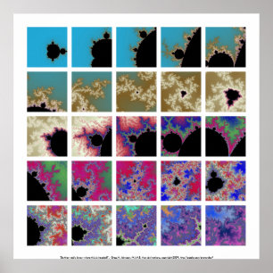 Affiches Sont-ils vraiment où cela va ?