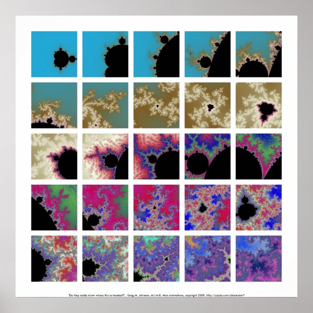 Affiches Sont-ils vraiment où cela va ? (Devant)