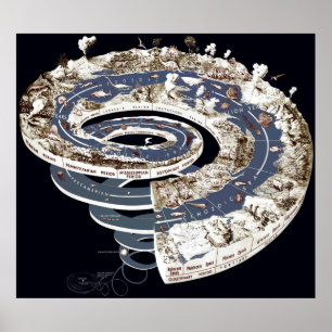 Affiches Spirale Ancienne En Noir