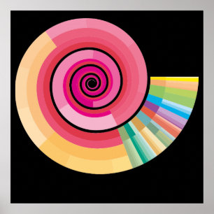 Affiches spirale géologique à échelle temporelle