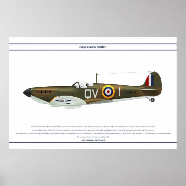 Affiches Spitfire GB 19 Sqn 1 (Devant)