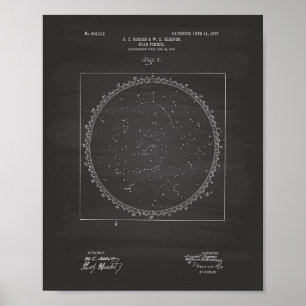 Affiches Star Finder 1907 Patent Art Chalkboard