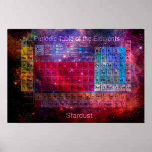 Affiches Stardust Periodic Table