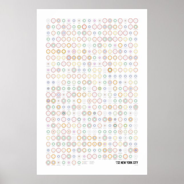 Affiches Stations & Lignes : New York City (Light) (Devant)