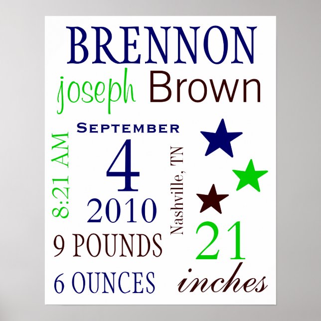 Affiches Statistiques de naissance du garçon (Devant)