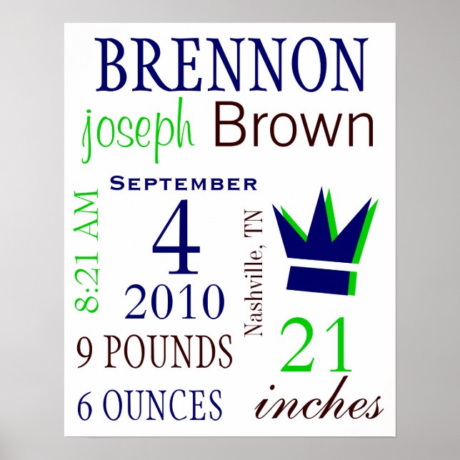 Affiches Statistiques de naissance du garçon (Devant)