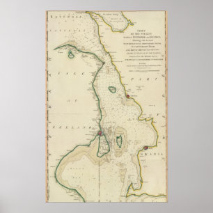 Affiches Strait Denmark-Sweden