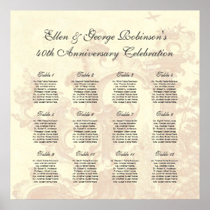 Affiches Style vintage Anniversaire Table Plan de siège