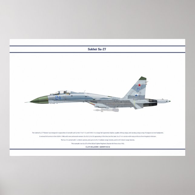 Affiches Su-27 Russie 1 (Devant)