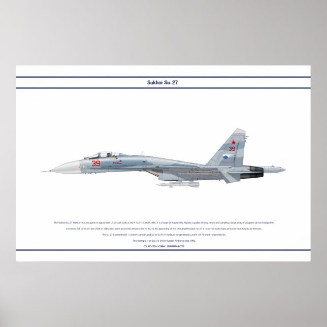 Affiches Su-27 Russie 2 (Devant)