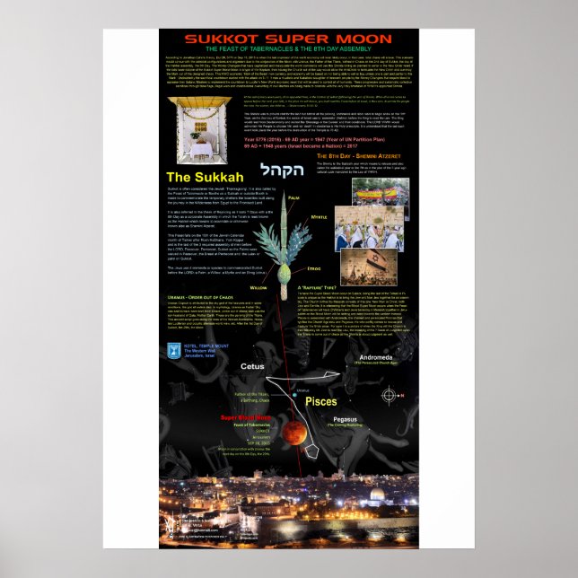 Affiches Super Lune de Sang de Sukkot 2015 - 2 (Devant)