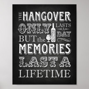 Affiches Symbole du devis de style chalk Party Print / HANG