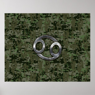 Affiches Symbole du zodiaque Cancer sur camouflage numériqu