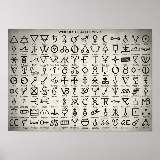Affiches Symboles des alchimistes (Devant)