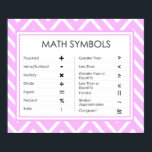 Affiches Symboles mathématiques<br><div class="desc">Cette affiche identifie certains des symboles les plus courants trouvés dans les mathématiques. Idéal pour tous les âges.</div>