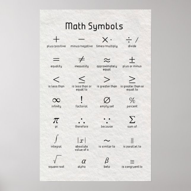 Affiches Symboles mathématiques (Devant)