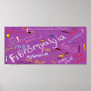 Affiches Symptômes de fibromyalgie
