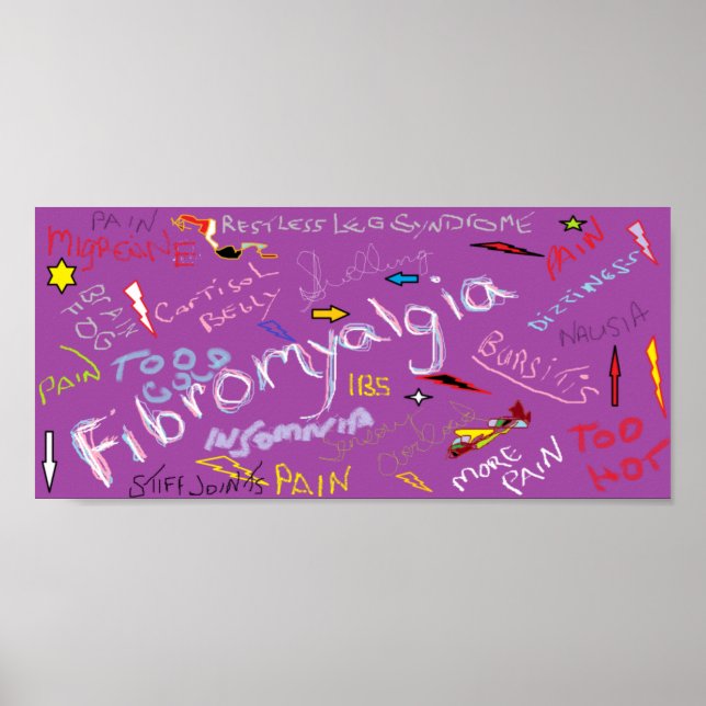 Affiches Symptômes de fibromyalgie (Devant)