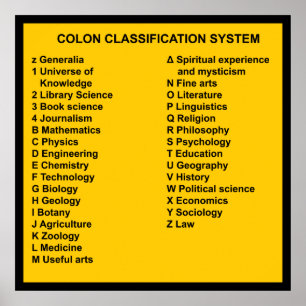 Affiches Système de classification des cônes par lettre