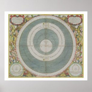 Affiches Système de Ptolémée, de 'L'Atlas Céleste, ou Th