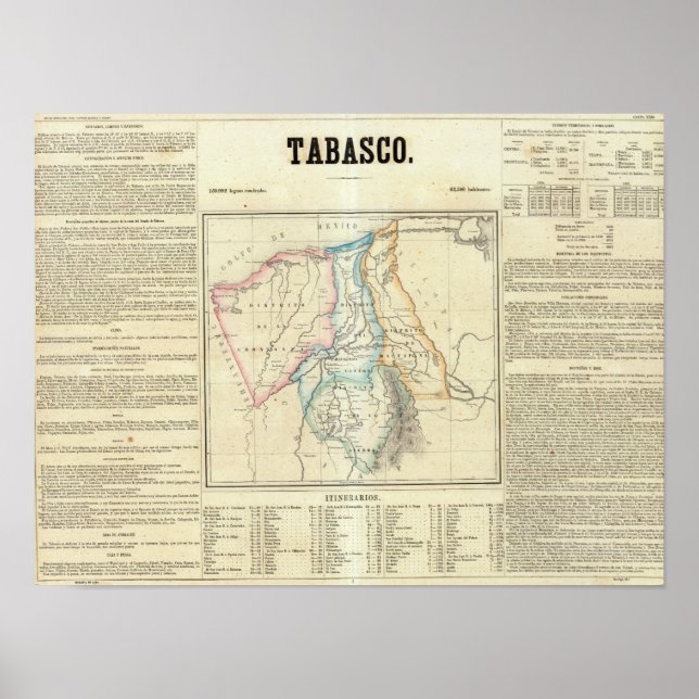 Affiches Tabasco, Mexique (Devant)