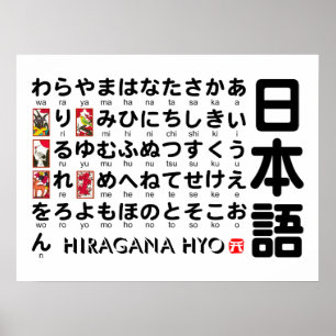 Affiches Table japonaise Hiragana (Hanafuda)