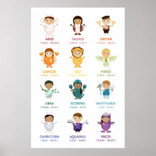 Affiches TBA : Zodiaque / Horoscope