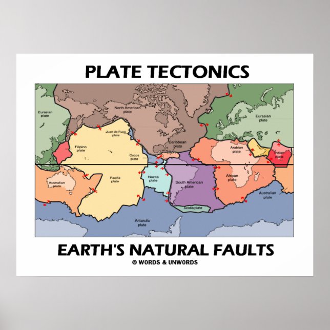 Affiches Tectonique des plaques Les défauts naturels de la  (Devant)