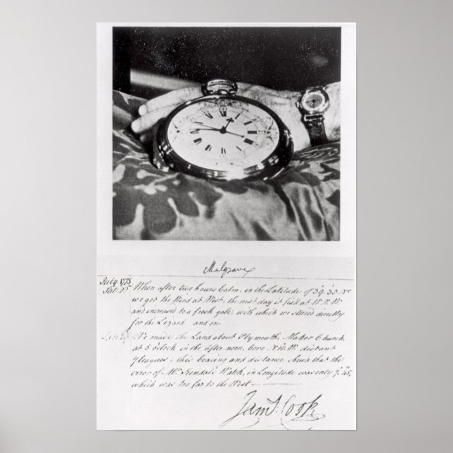 Affiches Télécopieur du Chronomètre de poche (Devant)