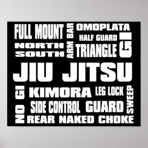 Affiches Terminologie de Jiu Jitsu