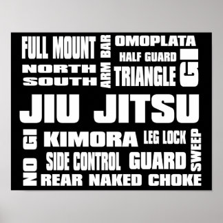 Affiches Terminologie Jiu Jitsu