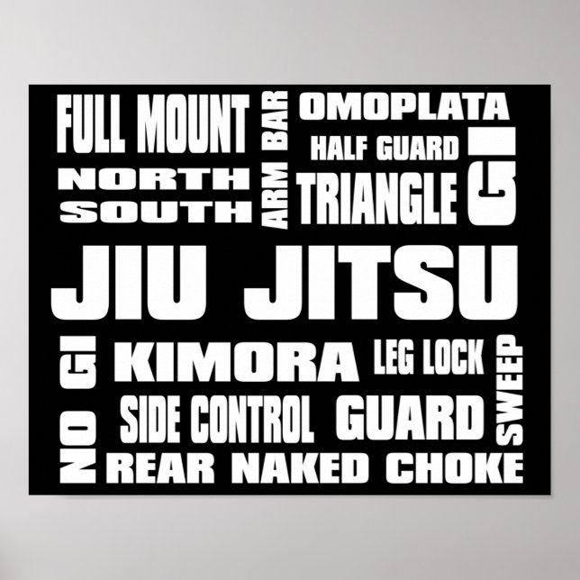 Affiches Terminologie Jiu Jitsu (Devant)