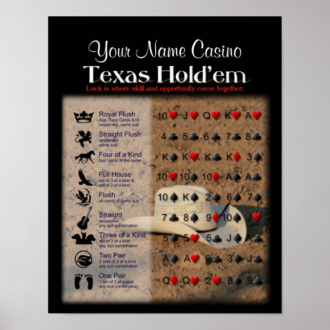 Affiches Texas Hold'em (Devant)